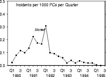 figure164