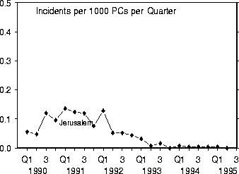 figure174