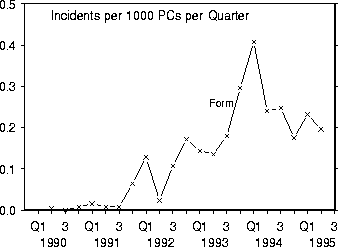 figure185