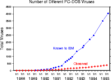 figure68