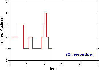 figure139